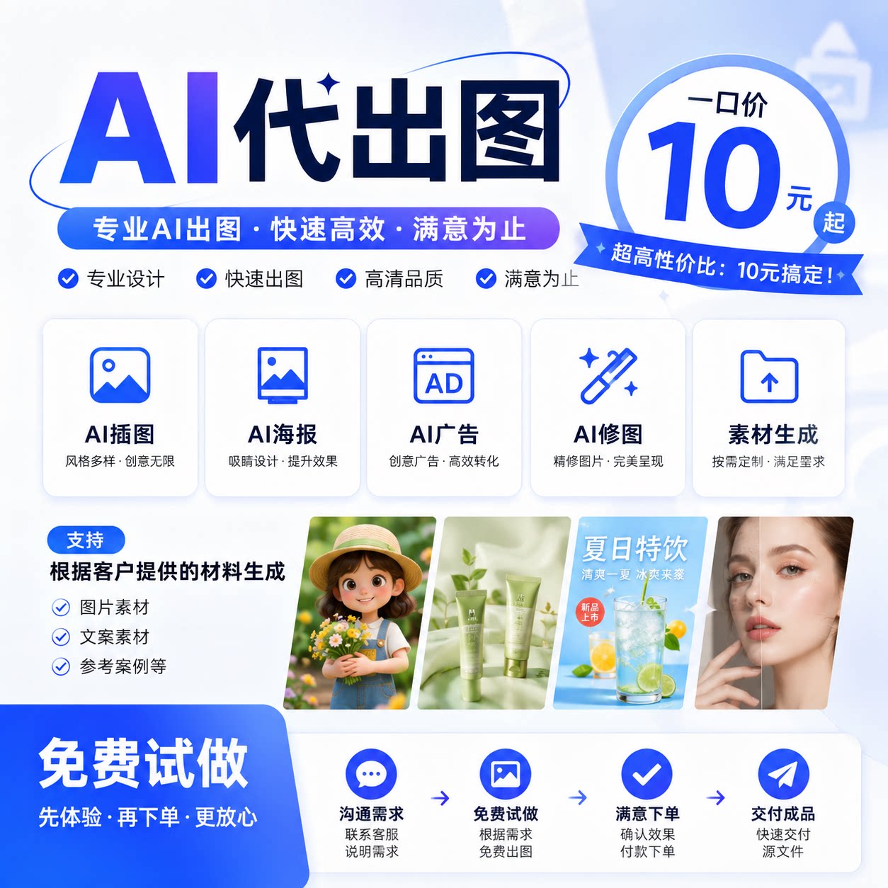 AI代出图海报设计制作课件插图代生成自媒体封面定制图片