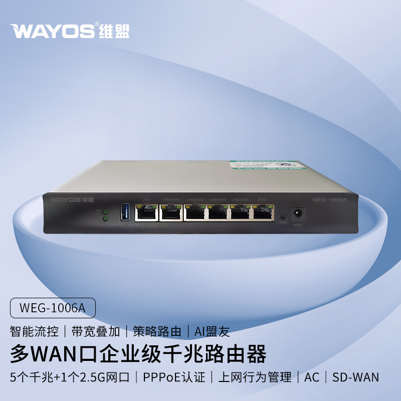 wayos企业级2.5G超千兆路由器