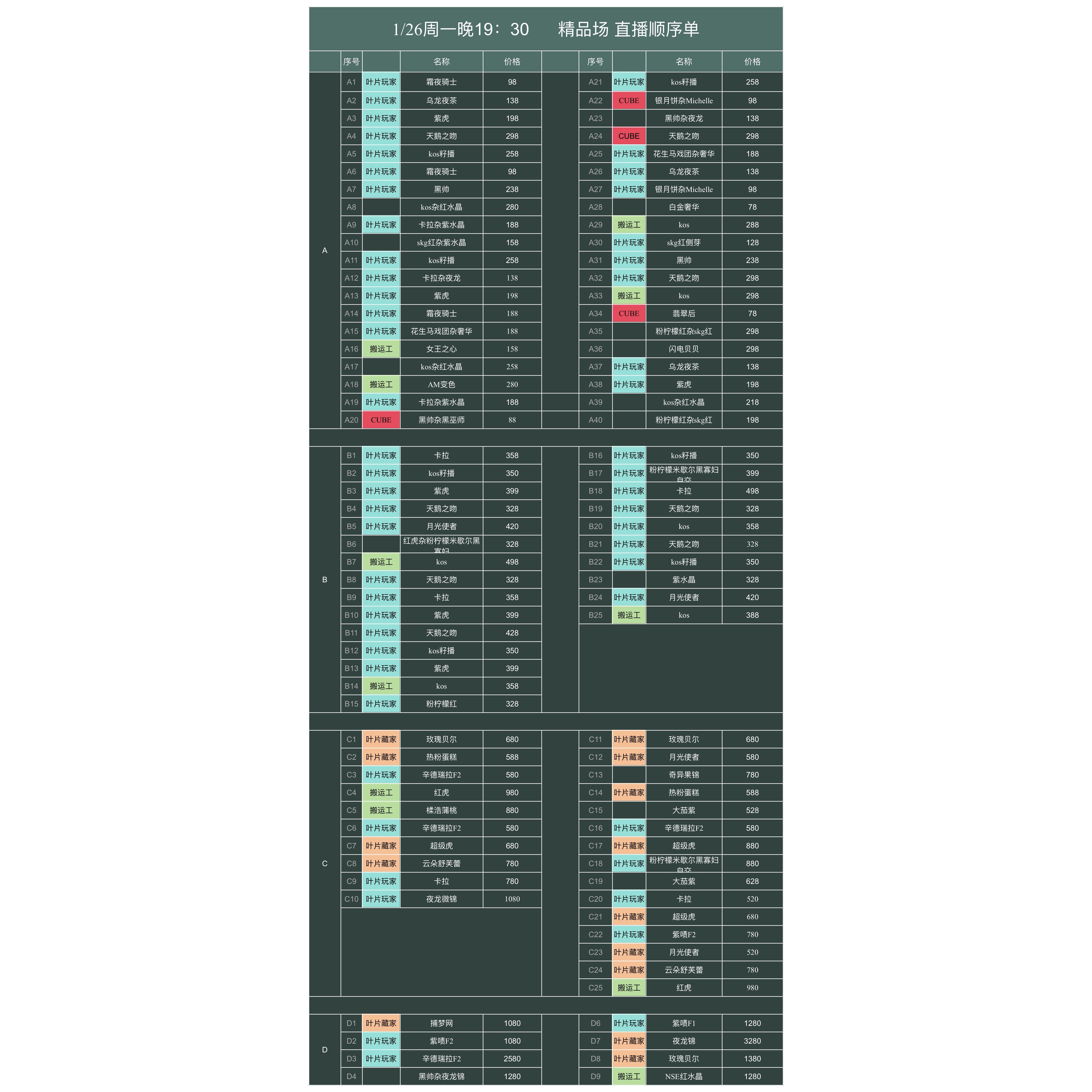 卉霖Florain 1.26直播顺序,鲜花速递/花卉仿真/绿植园艺,花烛,淘宝优惠券,粉丝福利购,淘宝优惠卷