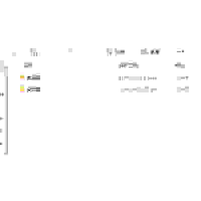 蓝桥杯EDA省赛国赛真题详解
