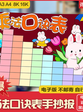 乘法口诀表手抄报模板电子版小学生数学九九乘法口诀表儿童画线稿