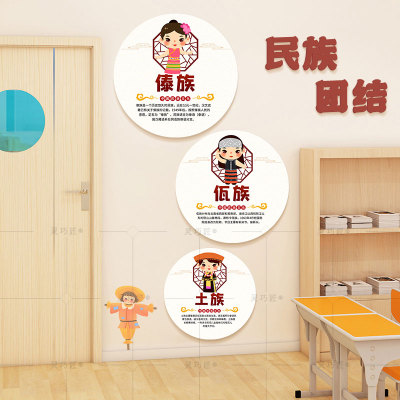 幼儿园小学56个民族风环创挂画教室楼梯墙面中华大团结卡通墙贴画