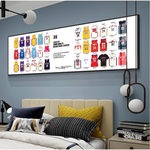 3053科比库里詹姆斯NBA球星篮球职业生涯球衣卧室床头挂画装饰画