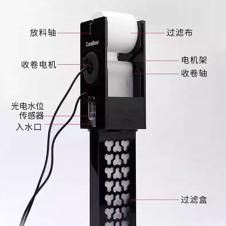 全自动4寸滤布CoralBear图片