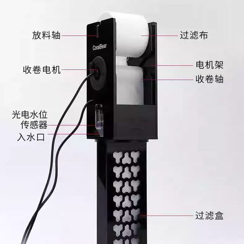 全自动4寸滤布CoralBear