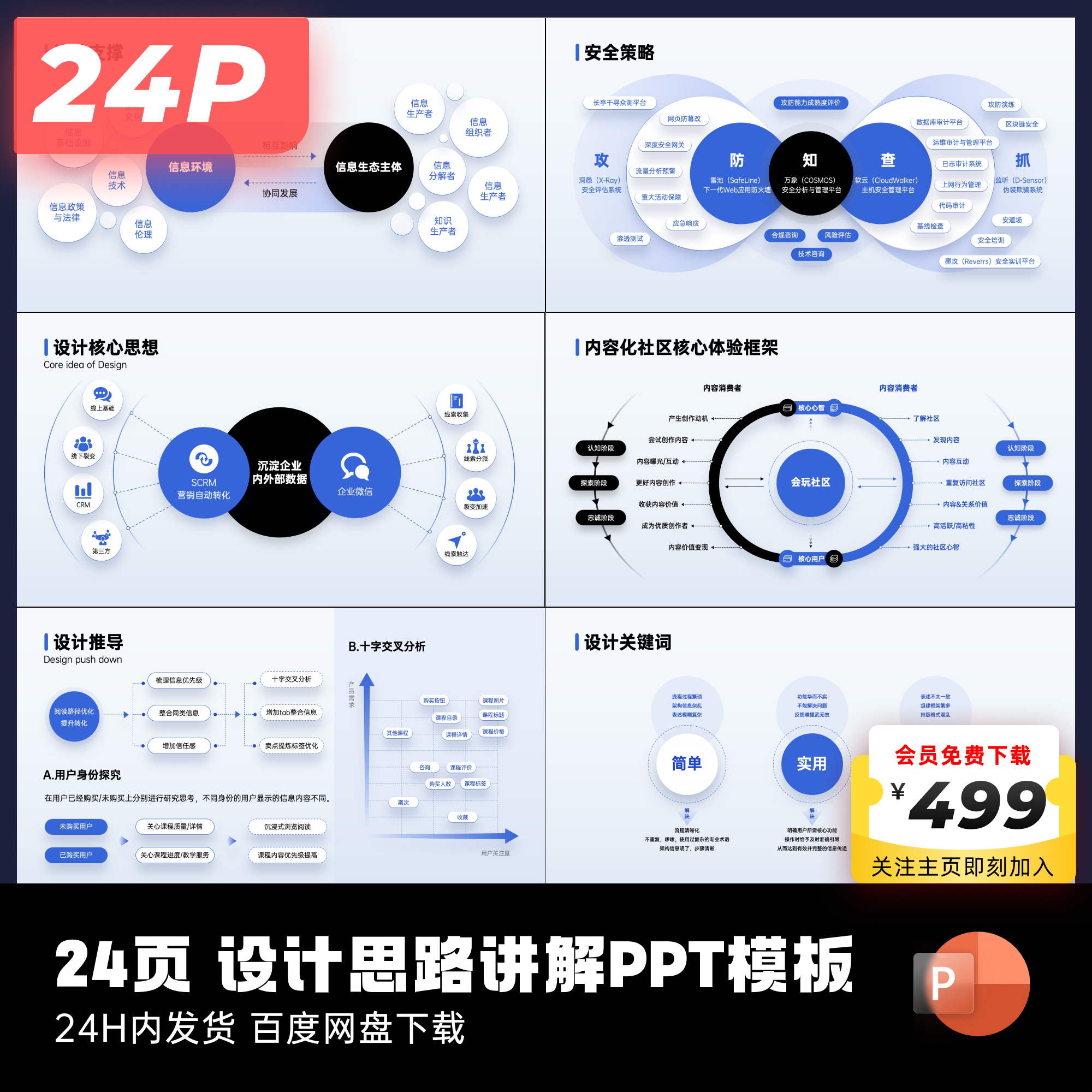 24页原创设计思路逻辑图表PPT模板大厂ppt设计作品集keypoint