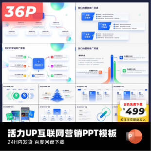 36页原创活力UP互联网营销主题PPT模板互联网大厂ppt设计keypoint