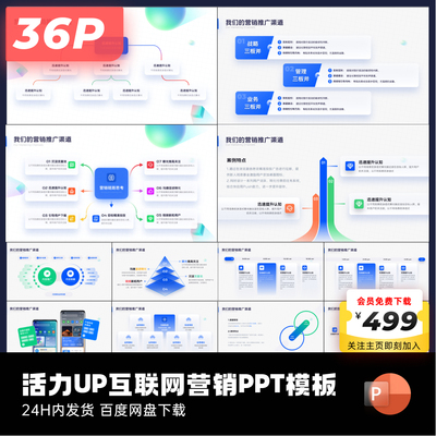 36页原创活力UP互联网营销主题PPT模板互联网大厂ppt设计keypoint