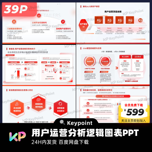 39页互联网用户运营分析逻辑图表PPT模板大师ppt设计keypoint