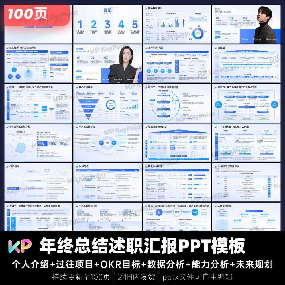 100页互联网活力蓝年终总结晋升汇报PPT模板Keypoint大师ppt设计 商务/设计服务 PPT设计 原图主图