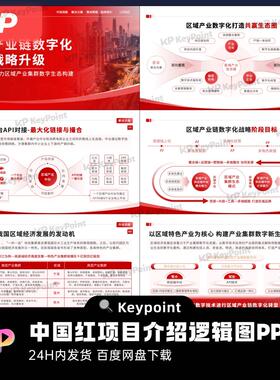 25页中国红项目介绍逻辑图PPT模板keypoint