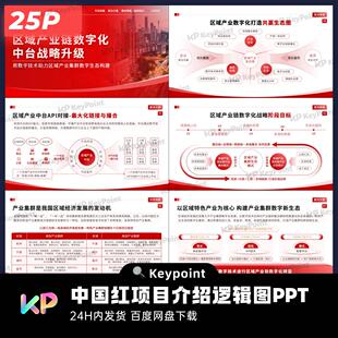 25页中国红项目介绍逻辑图PPT模板keypoint