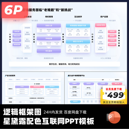 6页功能矩阵星黛露马卡龙配色互联网大厂产品运营PPT模板keypoint