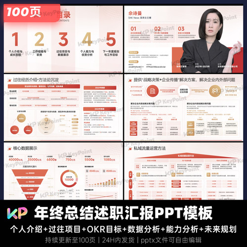 100页互联网红金稳重年终总结晋升汇报PPT模板Keypoint大师ppt设