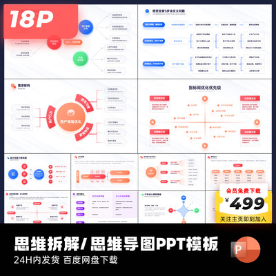 18页原创思维导图PPT模板大师ppt设计互联网大厂keypoint