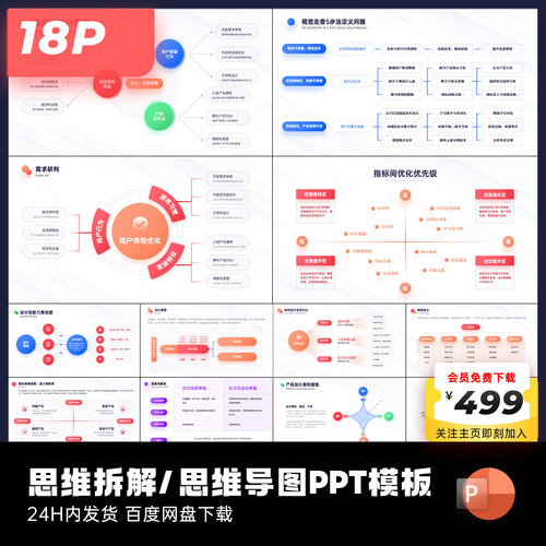 18页原创思维导图PPT模板大师ppt设计互联网大厂keypoint