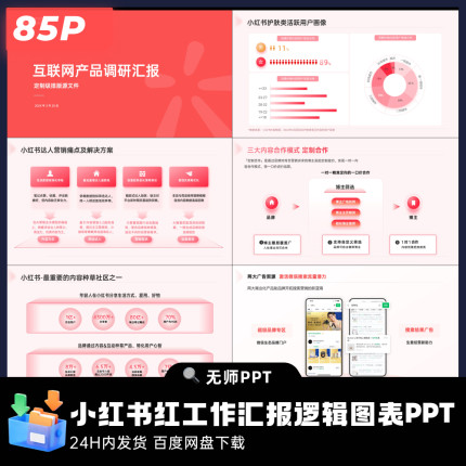 85页小红书红产品调研工作汇报逻辑图表PPT模板
