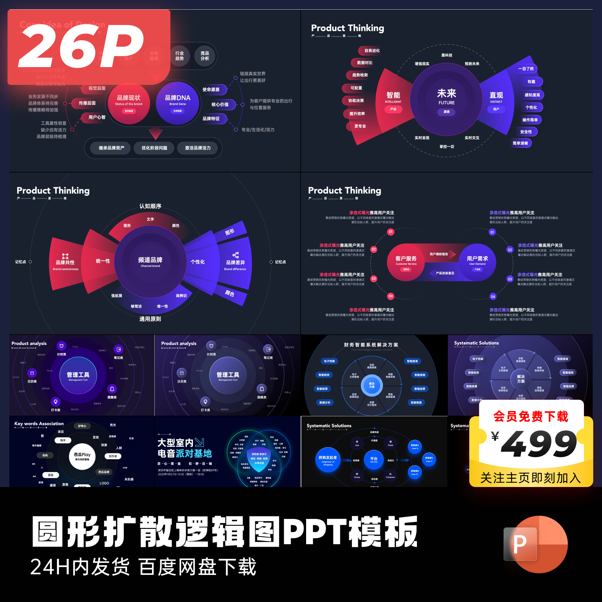 26页原创暗色圆形扩散逻辑图PPT模板互联网大厂ppt设计keypoint