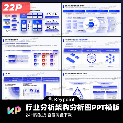 22页互联网蓝色行业分析架构分析图PPT模板Keypoint大师ppt设计