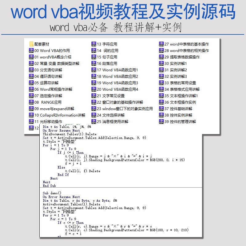 word vba开发教程和经典范例实例宏代码宏编程文档排版自动化源码