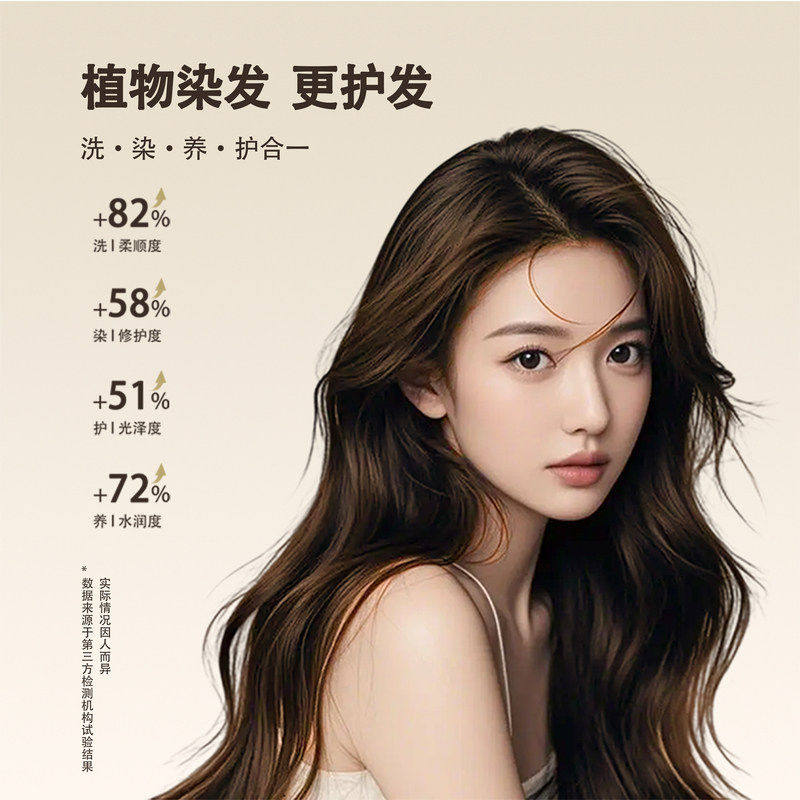 亚麻灰棕色染发膏2025流行色自己在家染发纯植物天然无刺激染发剂,美发护发/假发,盖白,淘宝优惠券,粉丝福利购,淘宝优惠卷