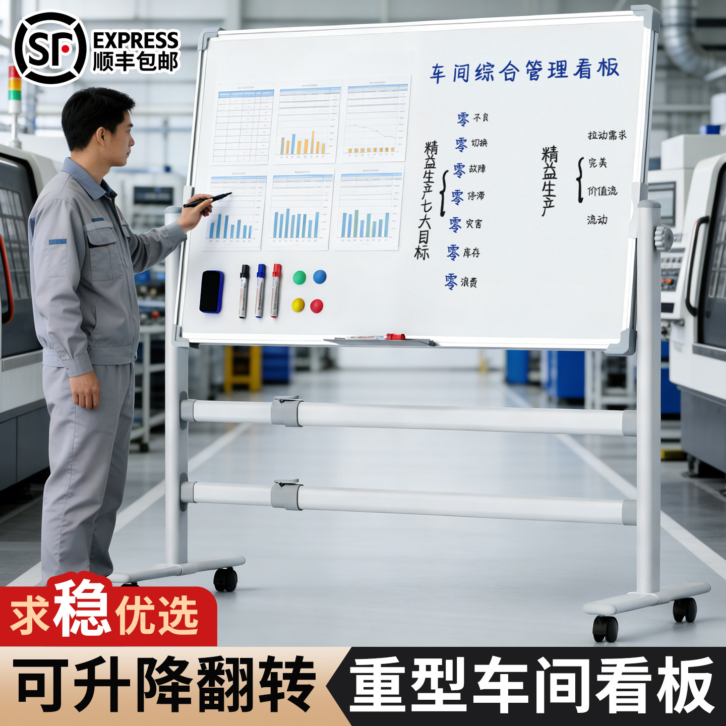 车间管理看板可移动办公白板写字板双面磁吸公司计划小黑板教学可