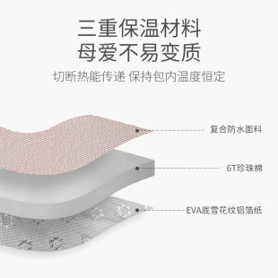 haakaa背奶包妈咪装 备冷藏冻箱便携式 上班保温袋蓝冰储奶冰包保鲜