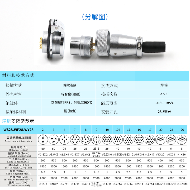 威浦插座WS28航空插头2 3 4 7 9孔10P12芯16芯17 20 24 26芯TQ ZG