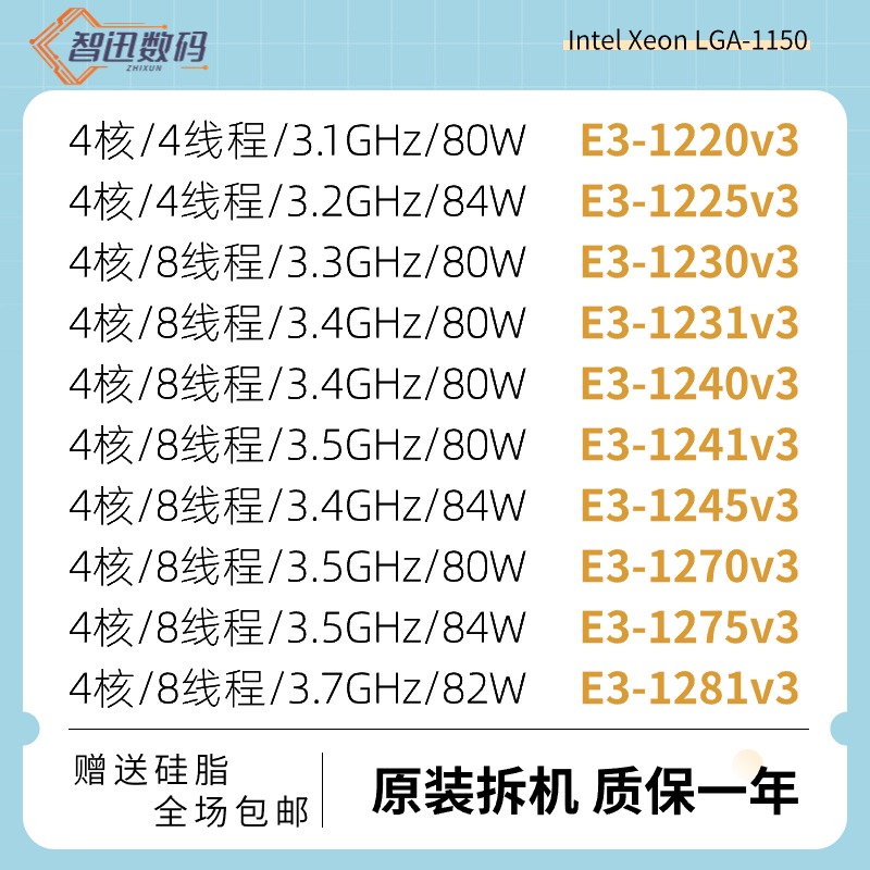 Intel E3-1220 1225 1230 1240 1241v3 1245v3 1246v3 CPU处理器