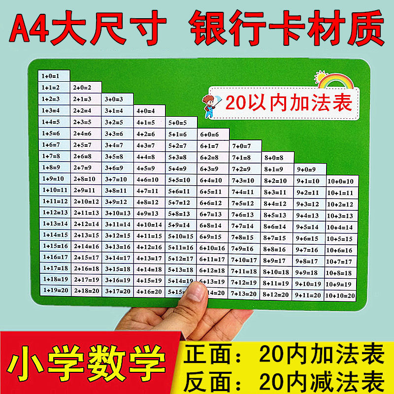 小学数学一二年级入门10/20玩具挂图/认知卡