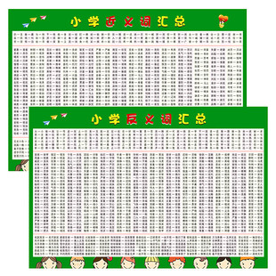 小学语文近义词反义词大全汇总表人教版 日积月累基础知识学习卡片