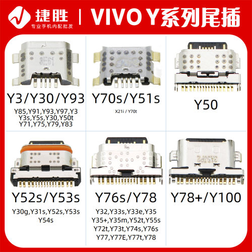 Y3Y30Y33Y35Y50Y52Y53Y72Y73Y76