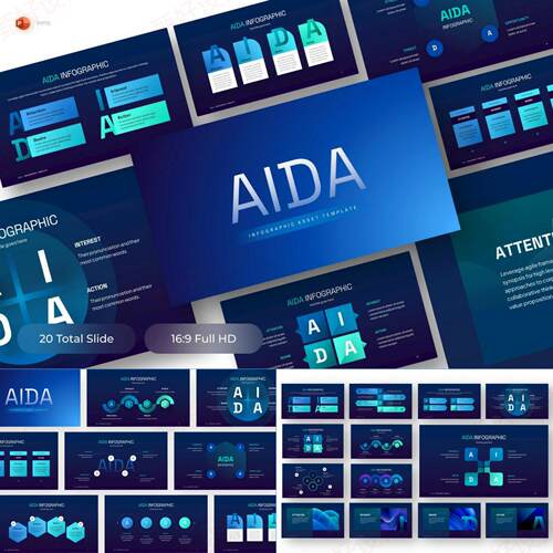 ppt模板AIDA分析模型商业工作总结推广业务投资品牌营销培训822