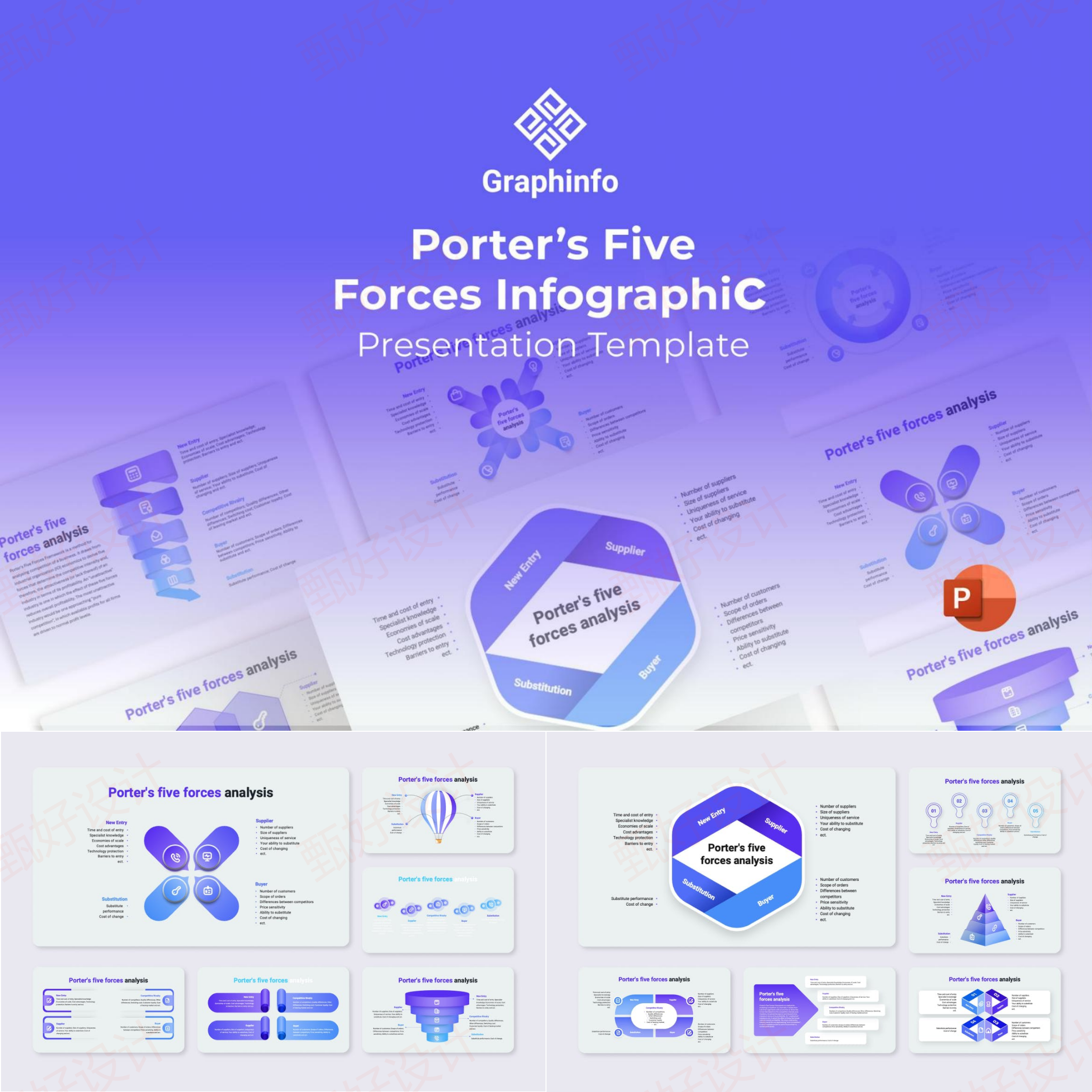 ppt模板项目流程信息图商业战略工作总结客户业务投资品牌营销675