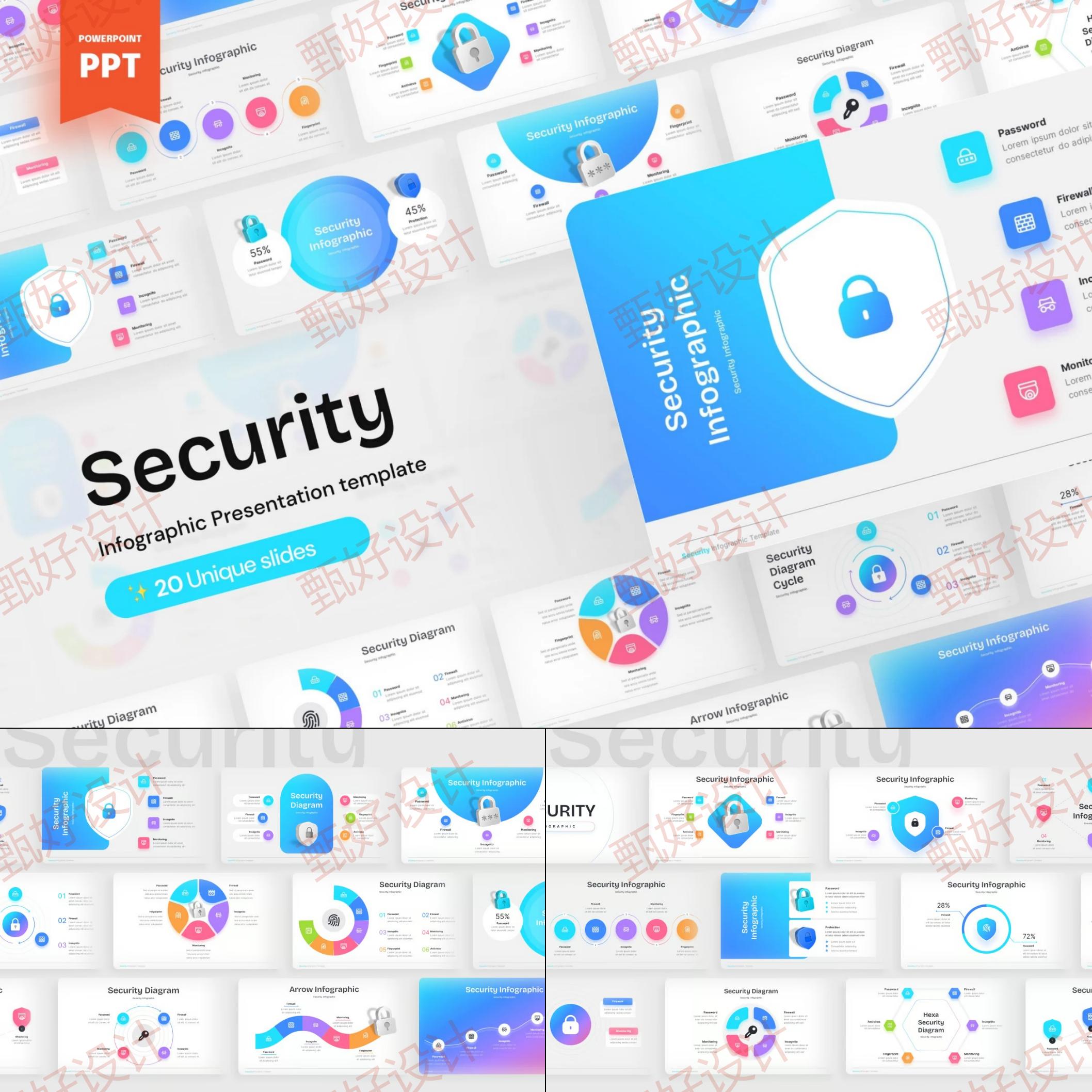 ppt模板网络数据安全信息图客户推广项目投资产品营销工作总结970