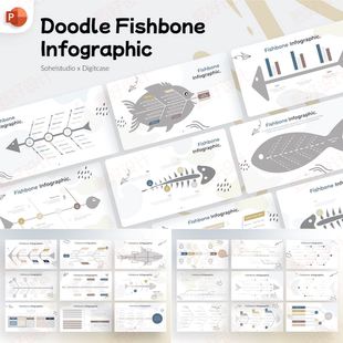 ppt模板鱼骨信息图商业工作总结质量分析业务项目投资品牌营销109