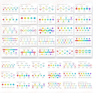 ppt模板流程项目事件日程时间线工作总结业务投资品牌营销教育730