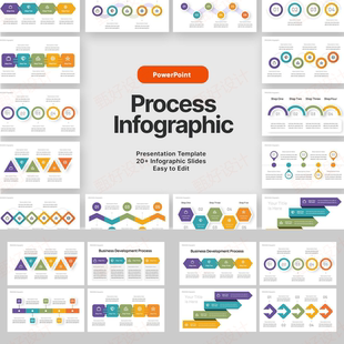 ppt模板时间流程项目工作信息图表商业品牌业务投资营销教育69