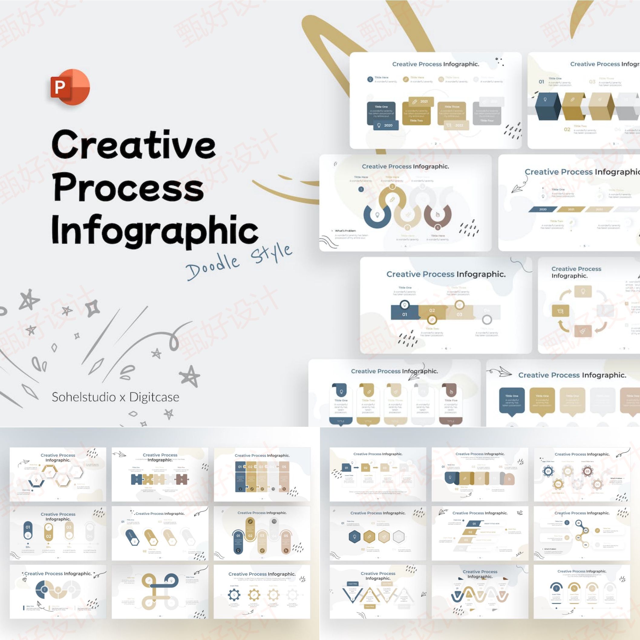ppt模板项目流程涂鸦信息图商业工作总结业务品牌投资产品营销123
