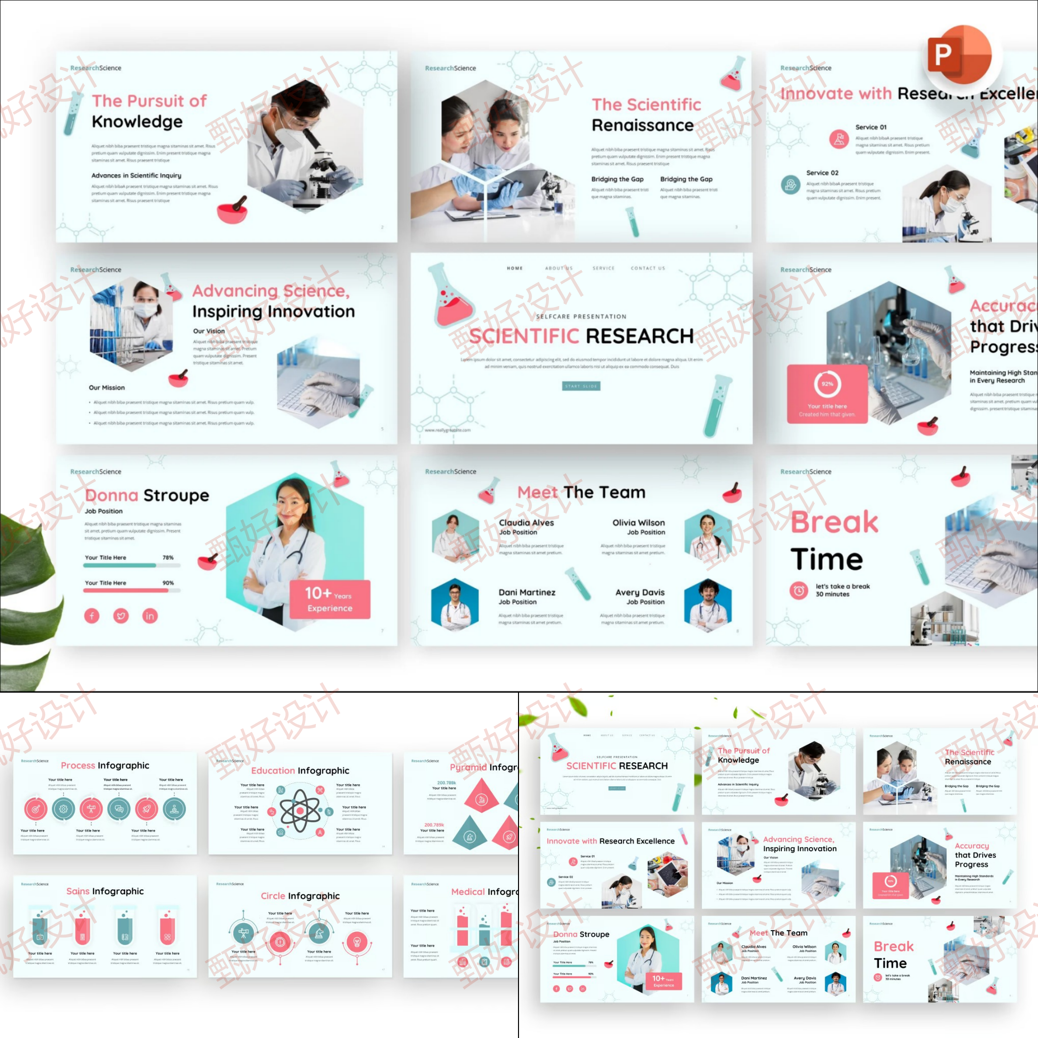 ppt模板科学研究化学课程教育医学商业品牌推广业务投资简介1278