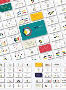 ppt模板项目流程图表信息图客户业务品牌投资工作总结教育营销540