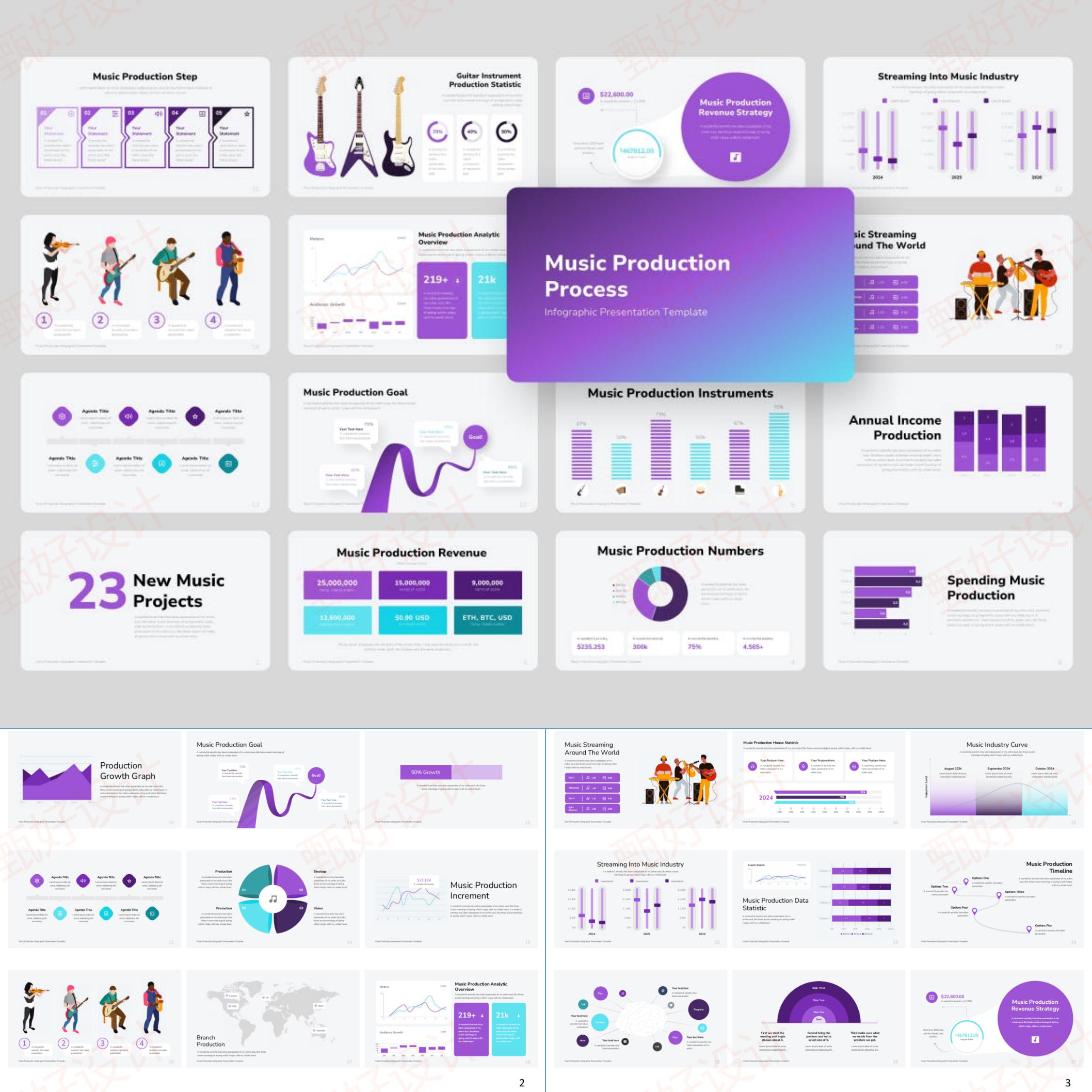 ppt模板音乐制作项目流程业务品牌投资活动策划商业营销宣传603