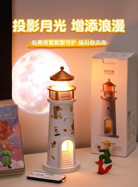 小月光241206-1灯端塔众高男孩的朋好友