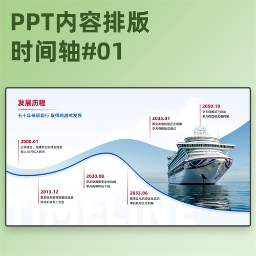 【2A01】PPT时间轴模板原创幻灯片大气高端高级感ppt模板