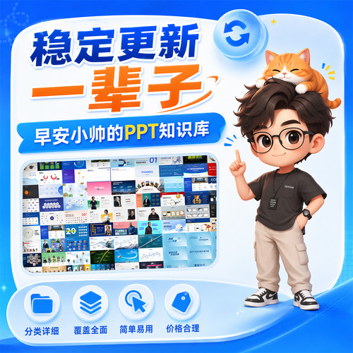 PPT模板ppt模版知识库合集动画商业计划工作总结路演汇报高端