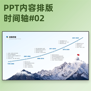 【2A02】PPT时间轴模板原创ppt发展历程时间线大事记规划