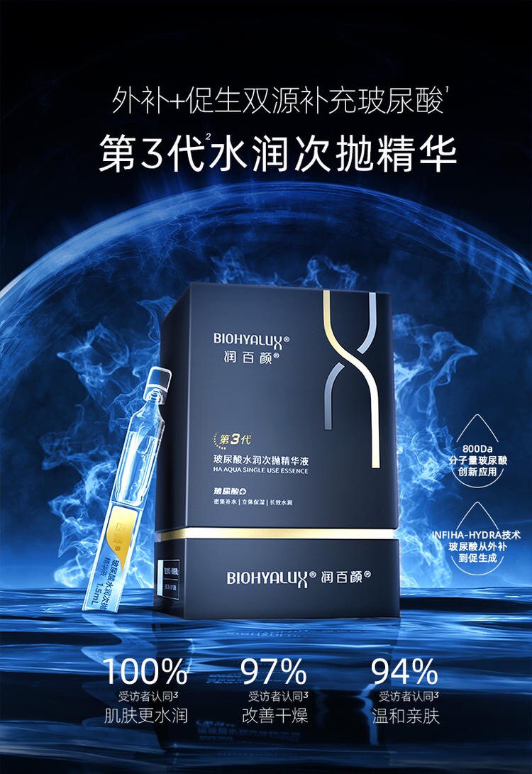 润百颜水润次抛玻尿酸酸原液1.贴片面膜