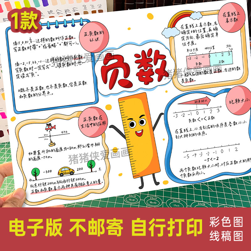 负数思维导图人教版六年级下册数学第一单元手绘电子线稿模版1155