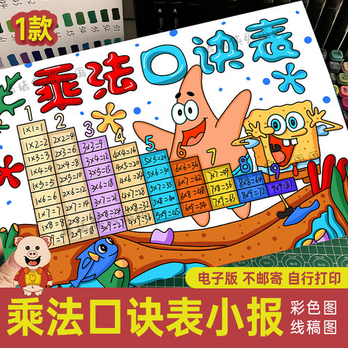小学生二年级乘法口诀表手抄报 九九乘法表电子线稿模板打印51
