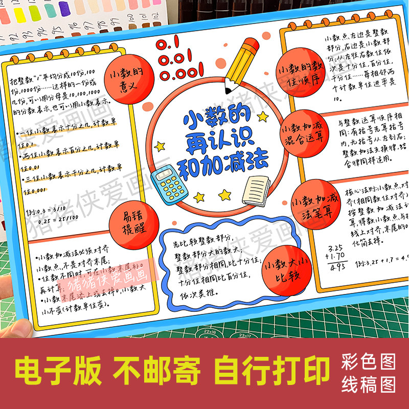 小数的再认识和加减法思维导图新北师大版五年级上数学手抄报1427